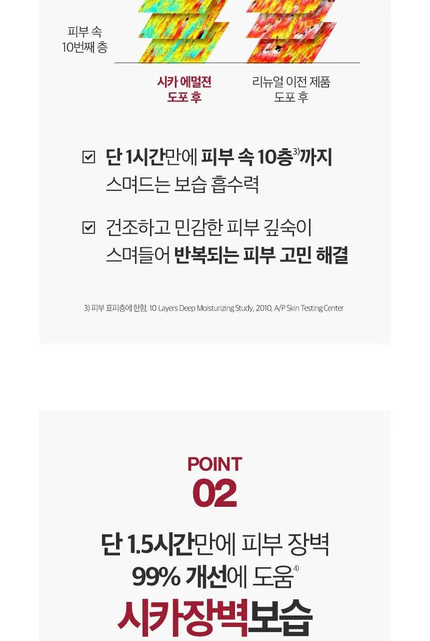 [가려움개선] 뉴트로지나 인텐스 리페어 시카 에멀젼 450ml 상세페이지 13